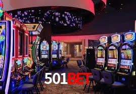 Security Systems 501bet